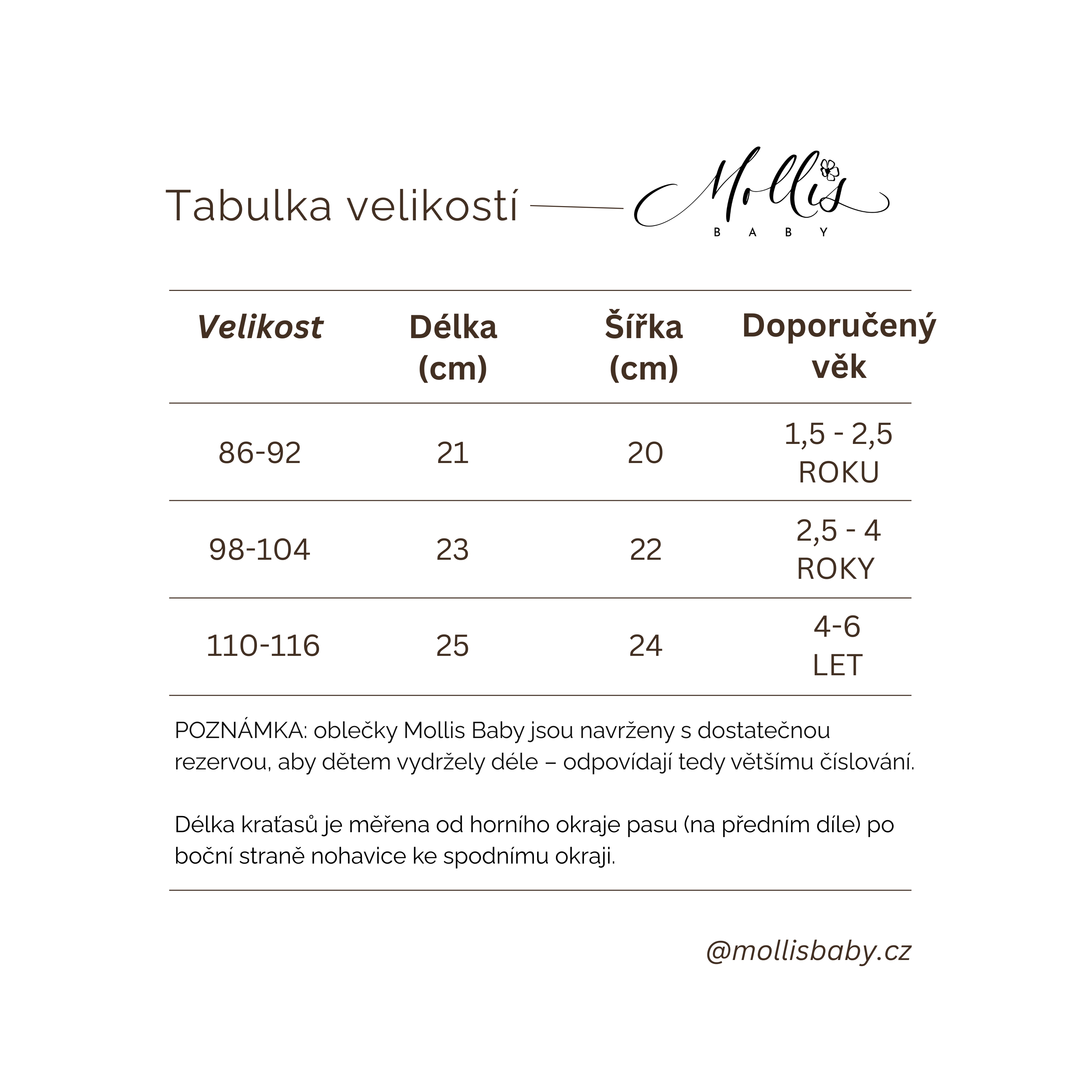 Velikostní tabulka